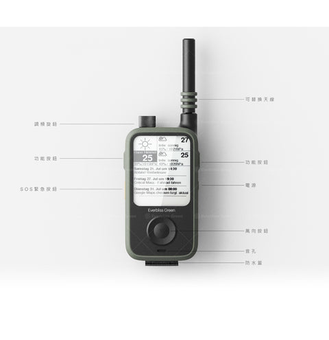 m.  RF controller 2