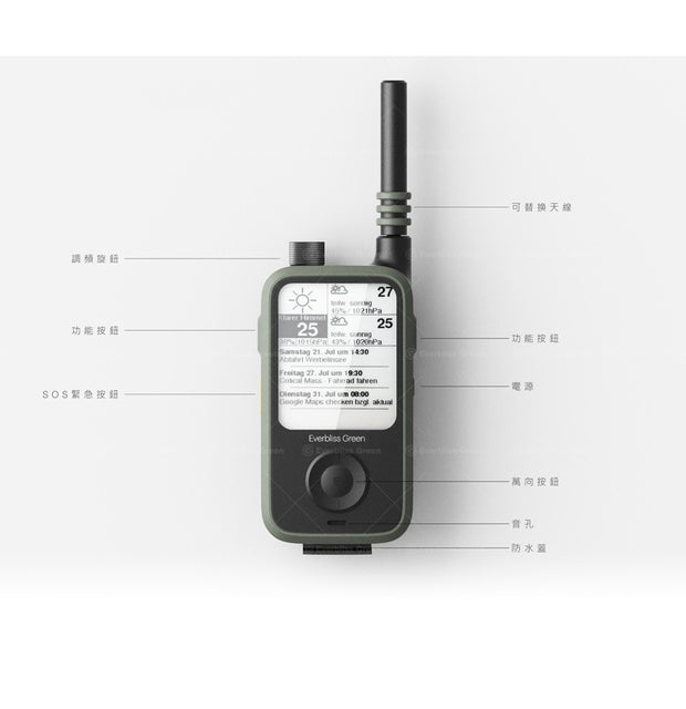 m.  RF controller 2